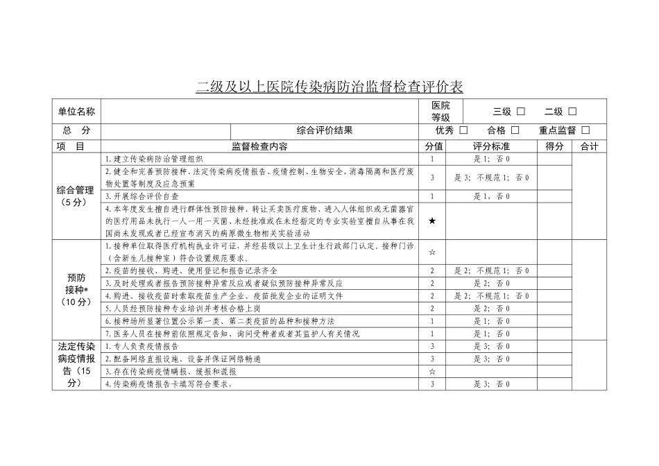 二级及以上医院传染病防治监督检查评价表.doc2_第1页