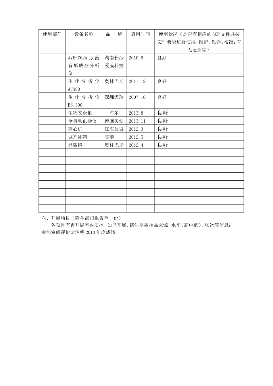 基层医院检验科现状调查浅论_第2页