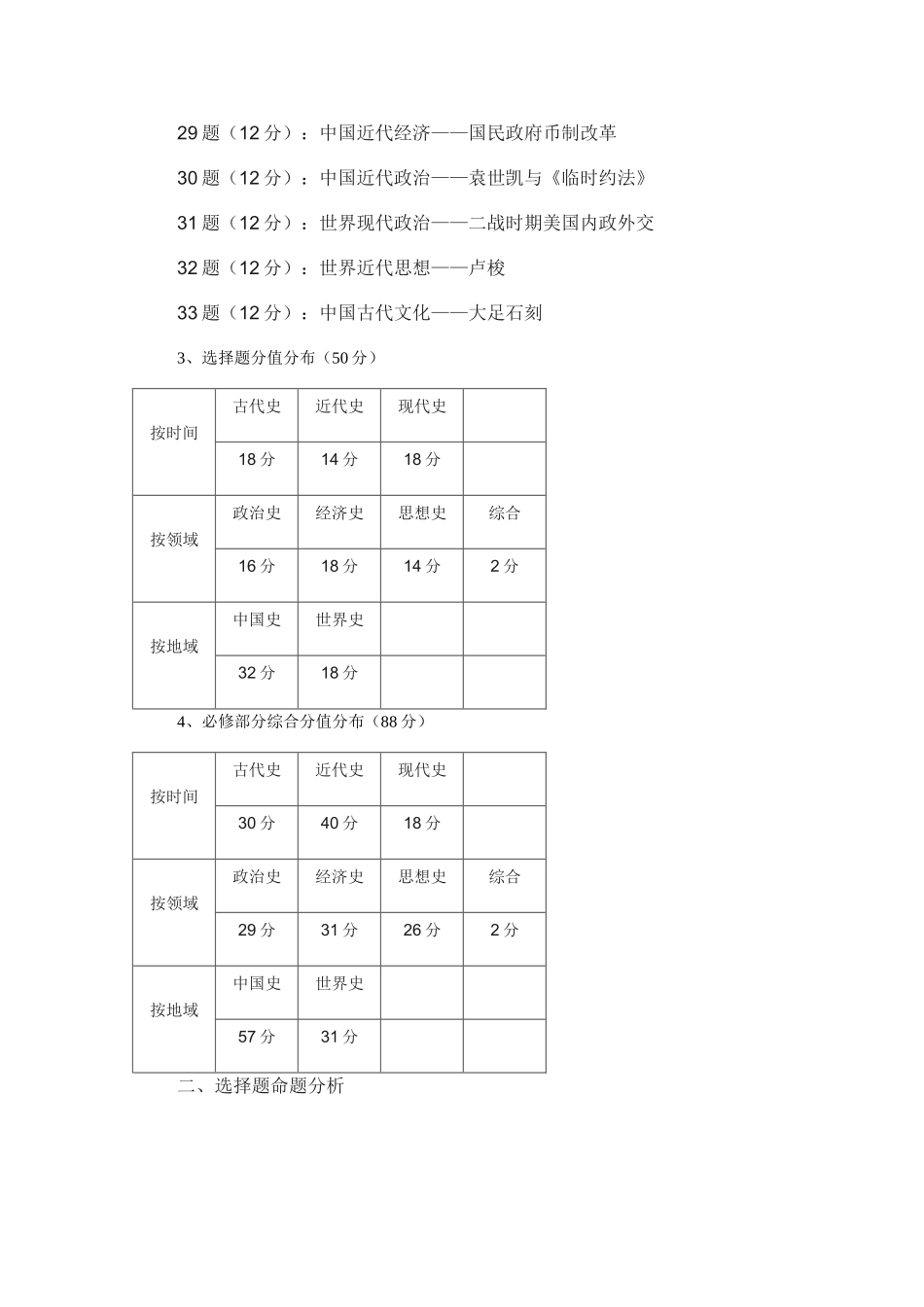 2013年高考历史试题（海南卷）分析_第3页