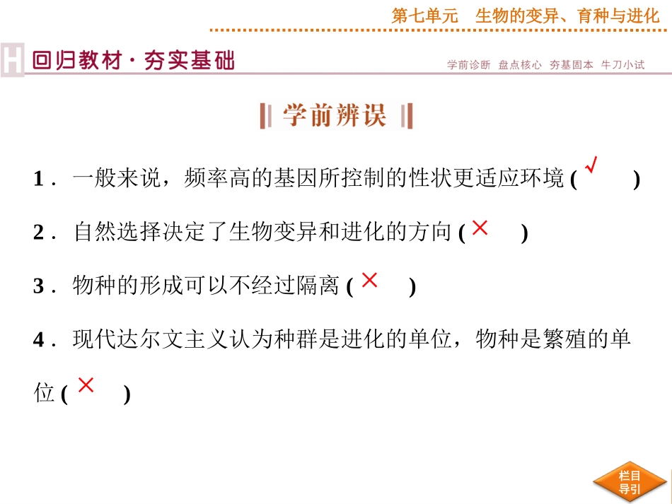 2015届《优化方案》高考生物（苏教版）一轮配套课件：第23讲生物的进化_第3页