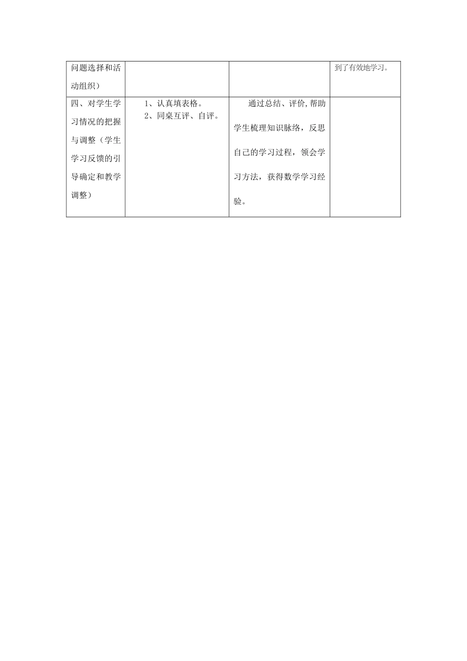 小学数学课堂观察记录与分析 (2)_第2页