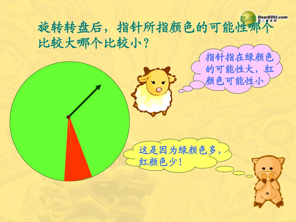六年级数学上册第八单元可能性《可能性》课件_第2页