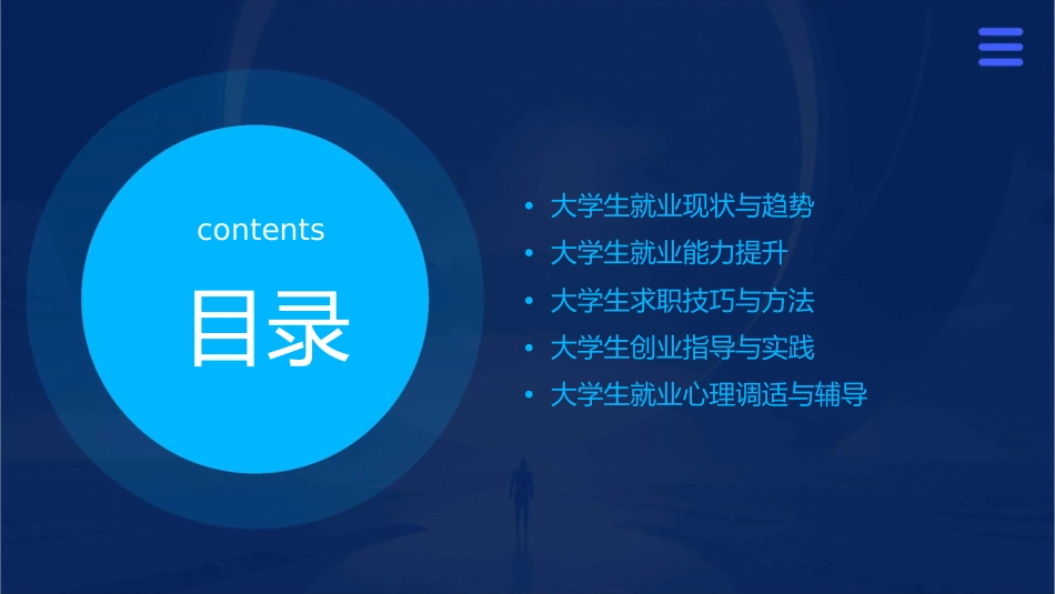 大学生就业指导概论课件_第2页