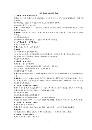 急诊抢救室必备50种药品知识