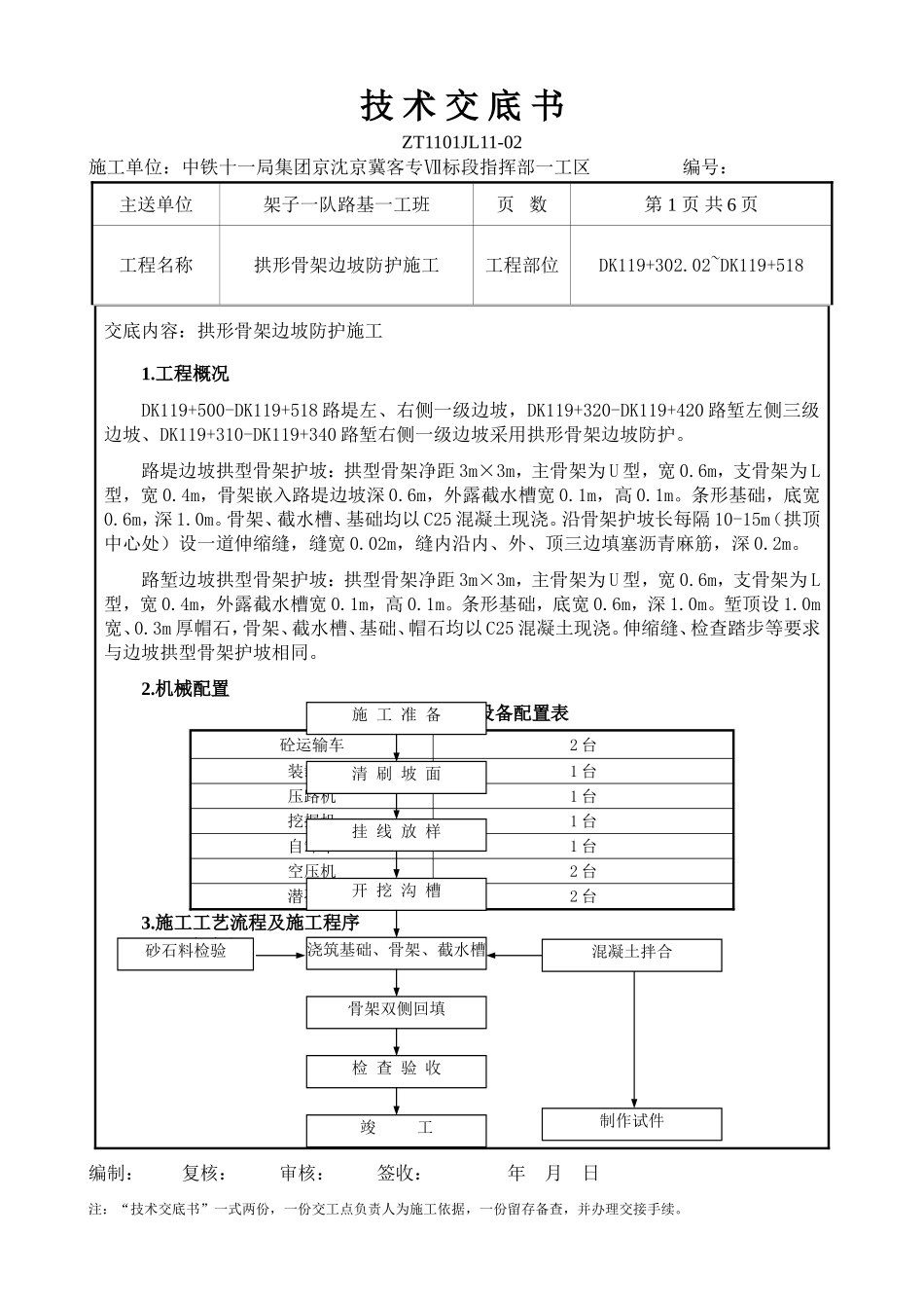 拱形骨架及边坡绿化施工技术交底全解_第1页