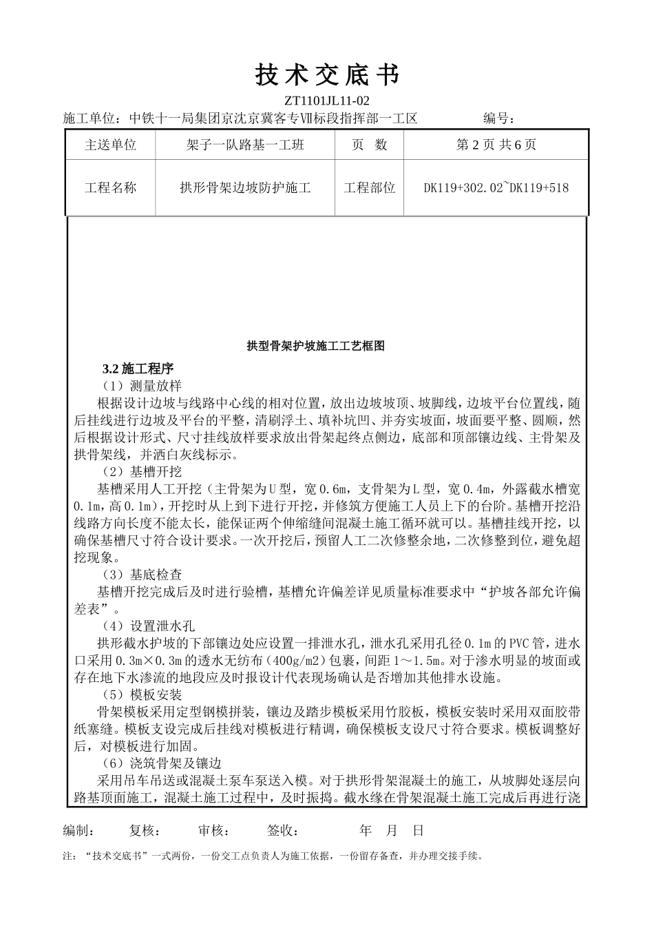 拱形骨架及边坡绿化施工技术交底全解_第2页