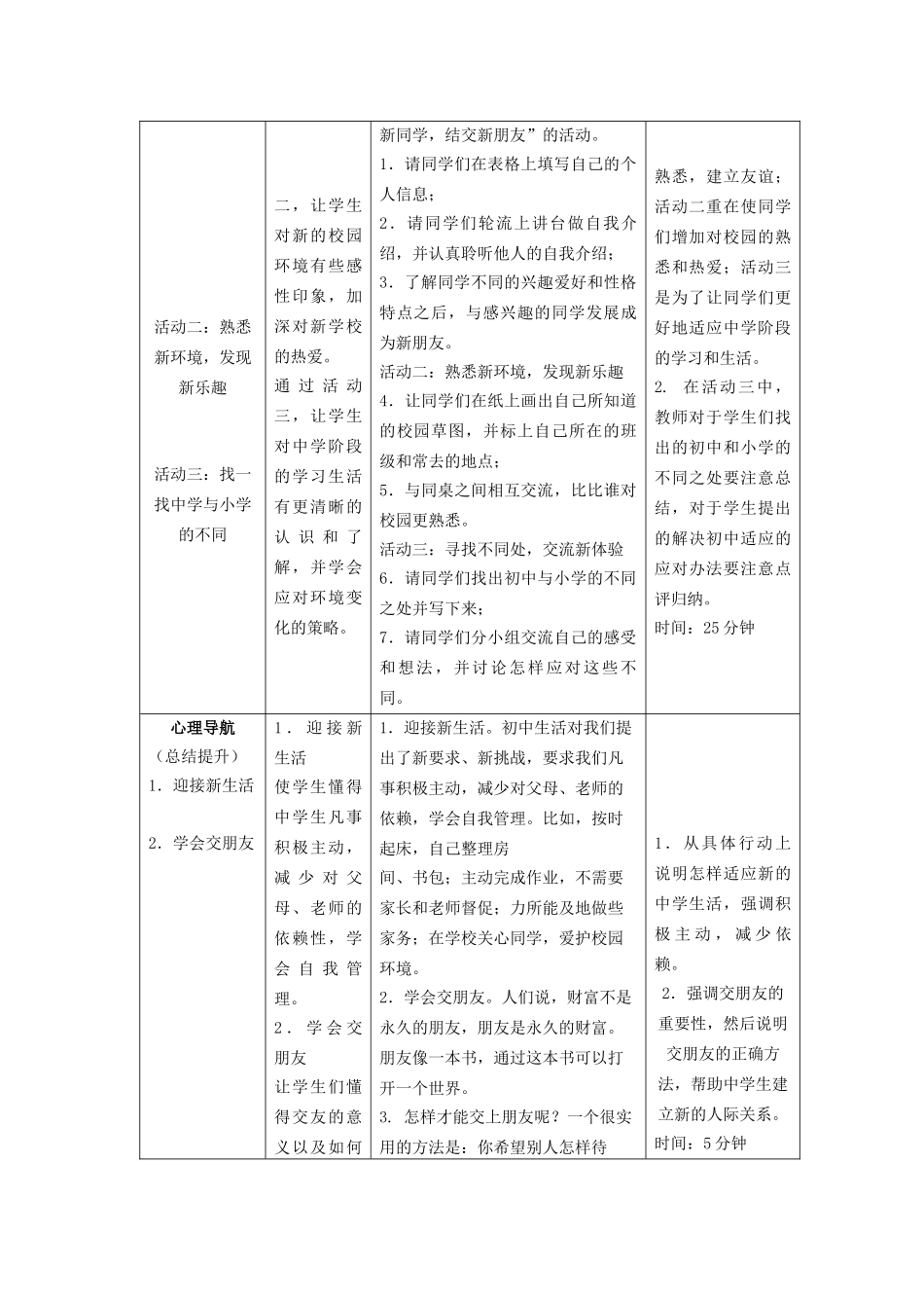 第一课新环境新挑战_第3页