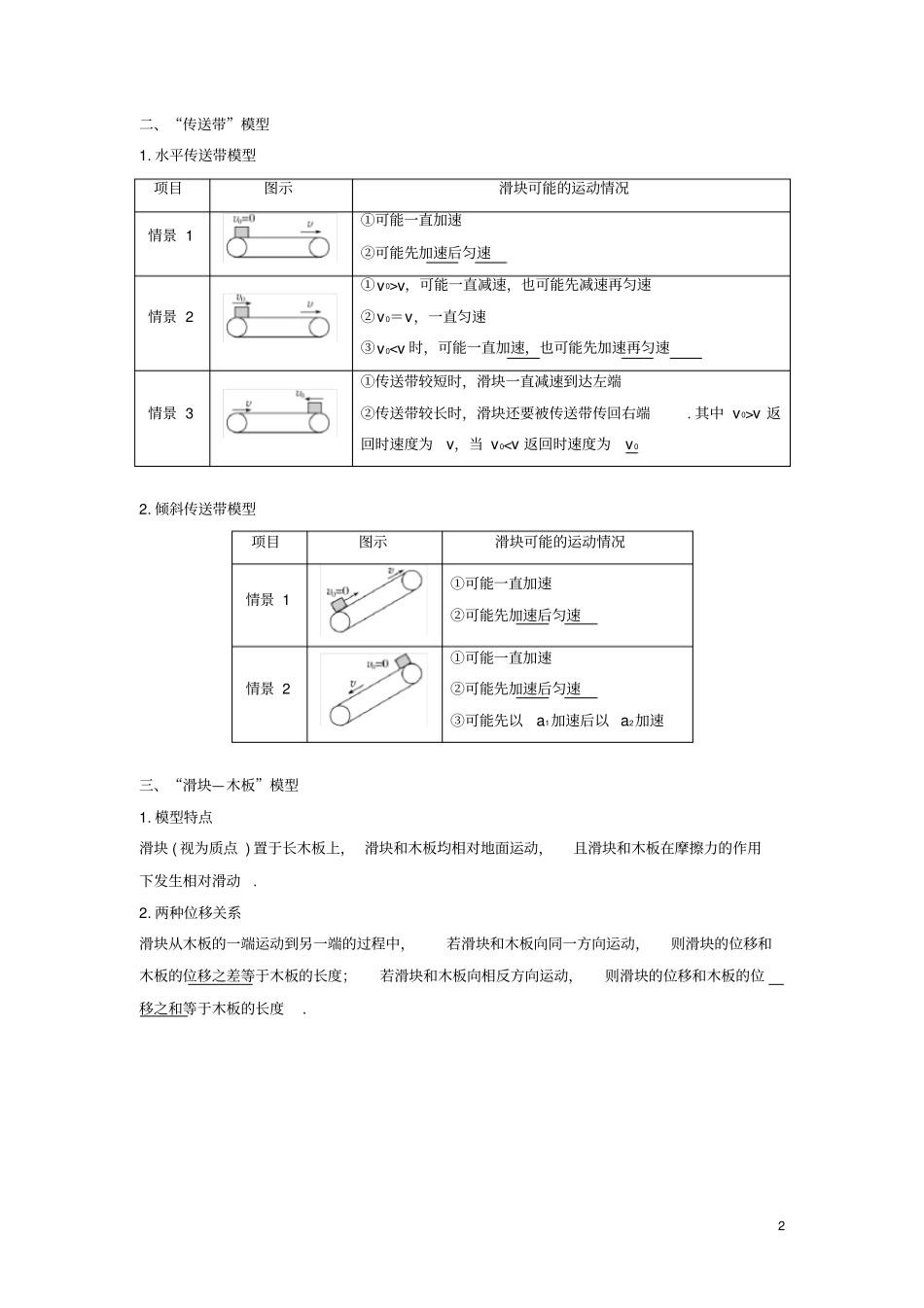 2019年高考物理一轮复习牛顿运动定律专题强化四动力学中三种典型物理模型学案_第2页