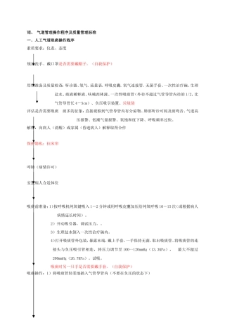 人工气道吸痰和经口腔或鼻腔吸痰操作程序