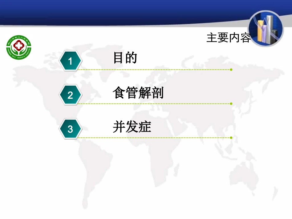 胃肠减压术操作并发症[1]_第2页