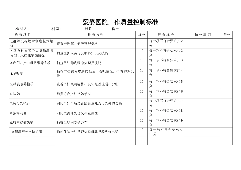 爱婴医院工作质量控制标准_第1页