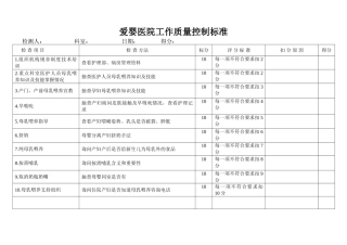 爱婴医院工作质量控制标准