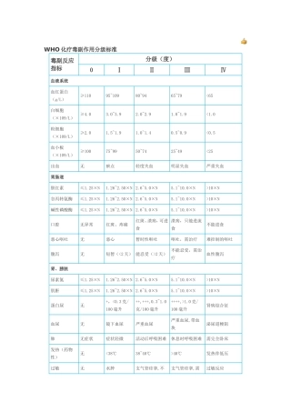 WHO化疗毒副作用分级标准