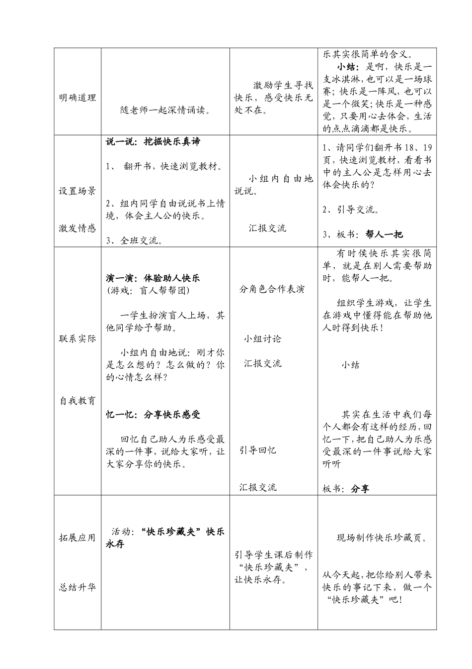 快乐就是帮人一把_第2页