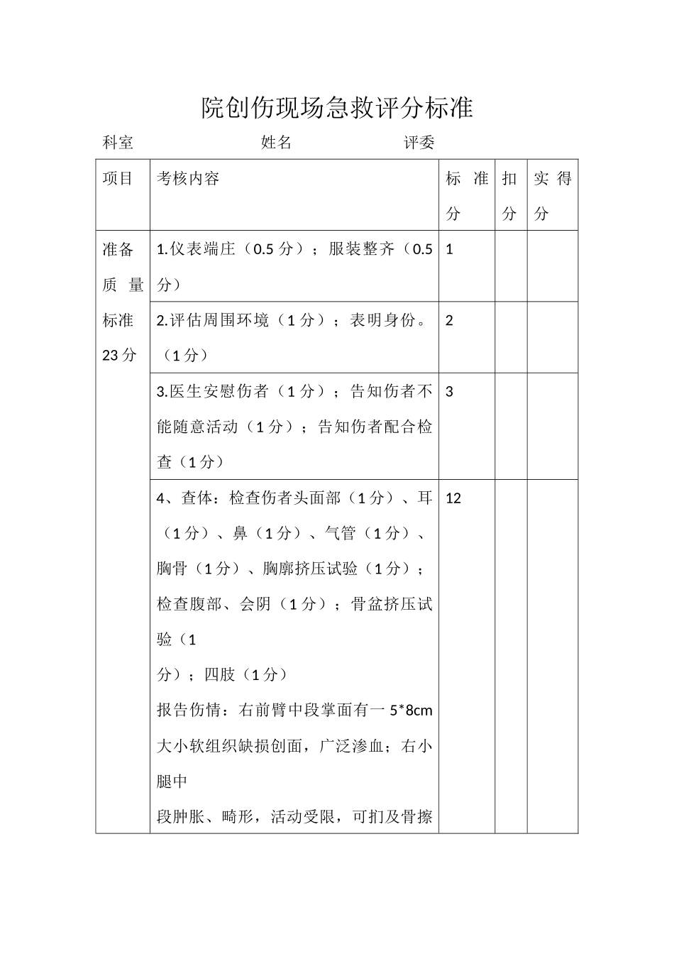 创伤急救考核细则_第1页