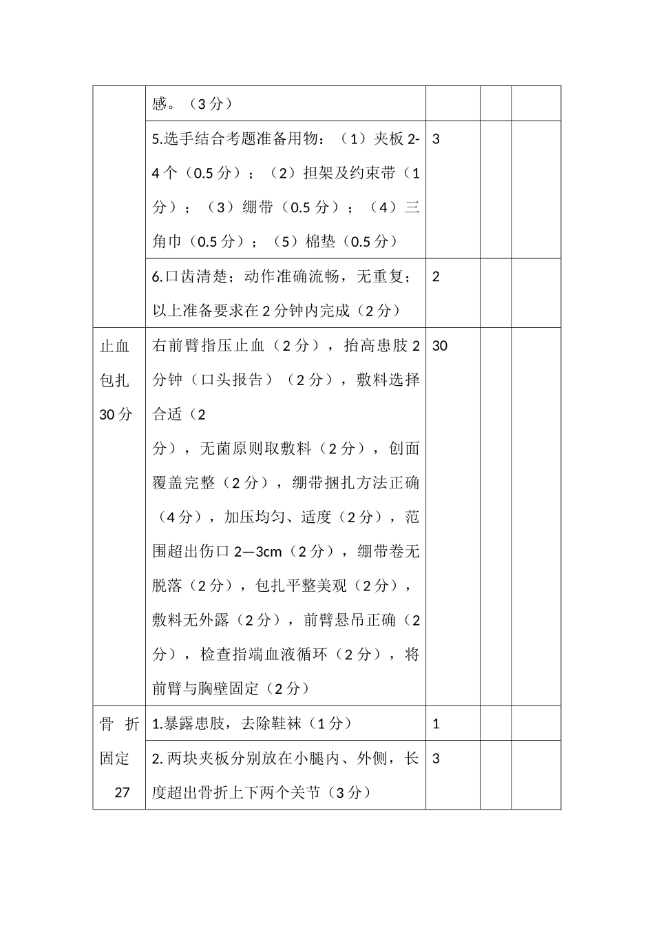 创伤急救考核细则_第2页