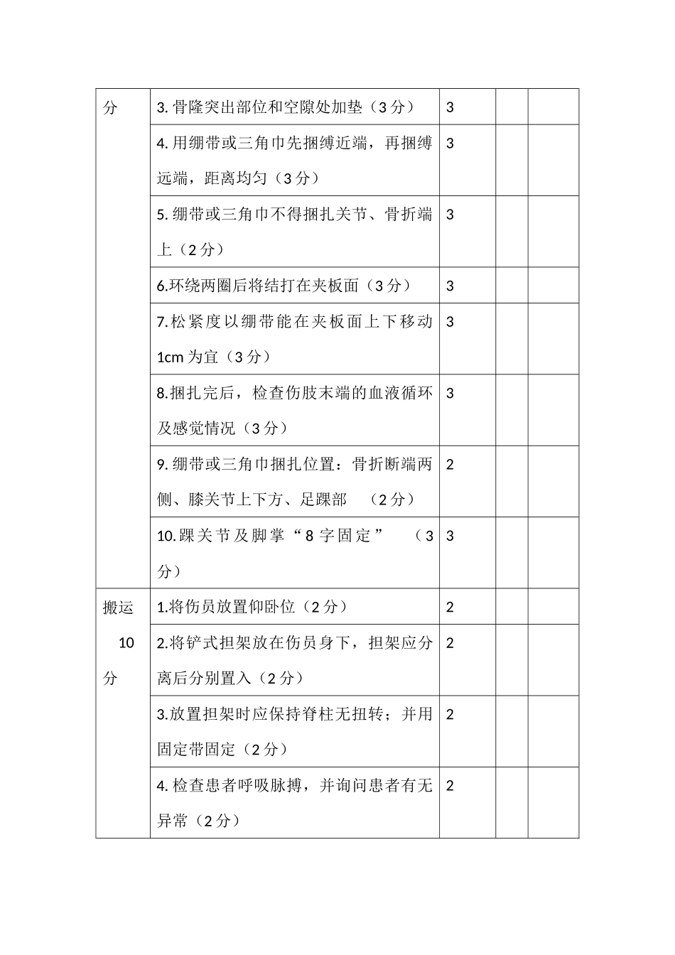 创伤急救考核细则_第3页