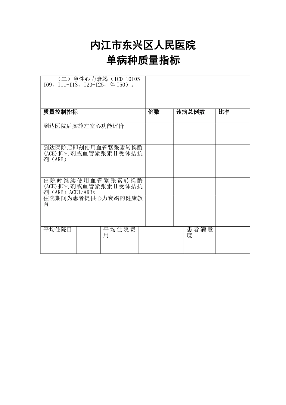 单病种质量指标表格_第2页