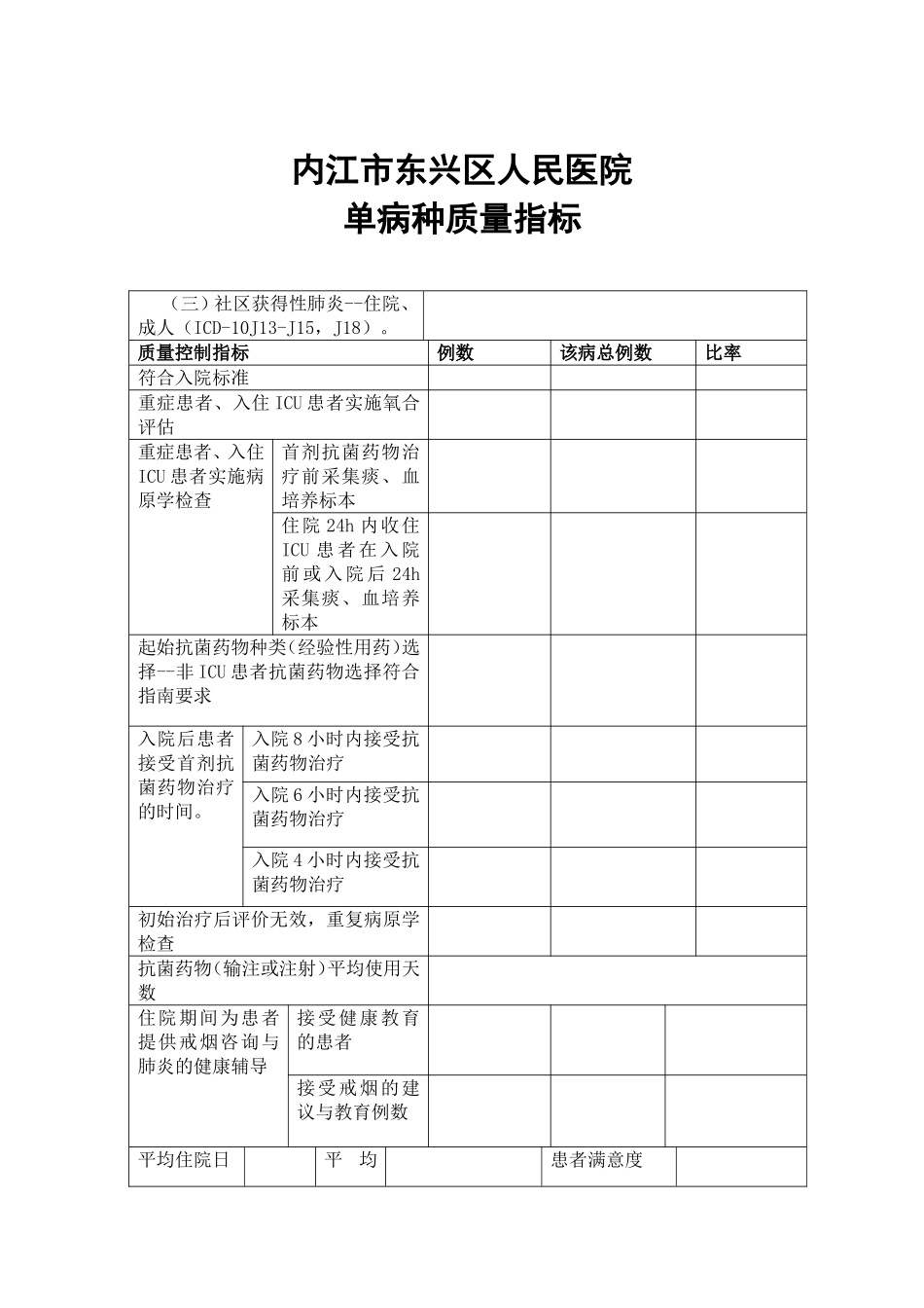 单病种质量指标表格_第3页