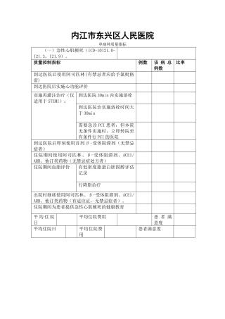单病种质量指标表格