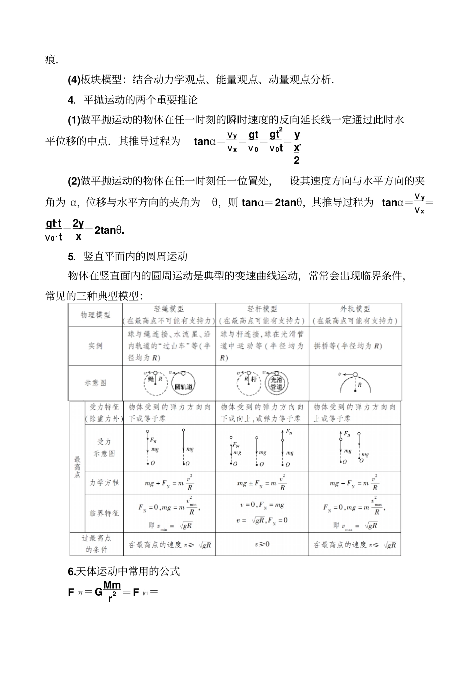 2019年高考物理冲刺大二轮练习：考前知识回扣_考前第1天_含解析_第3页