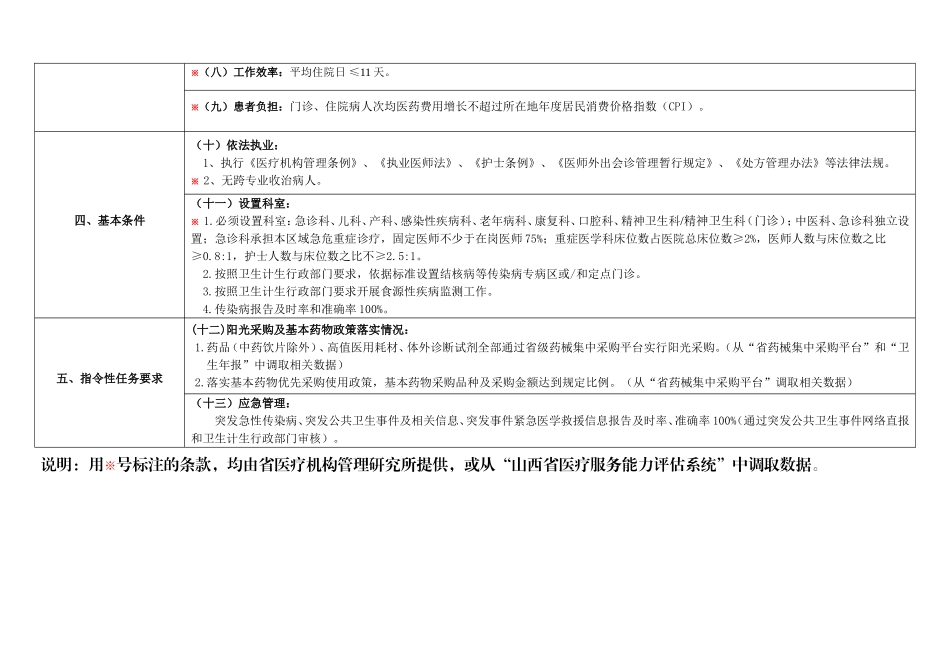 三级综合医院基本指标_第2页