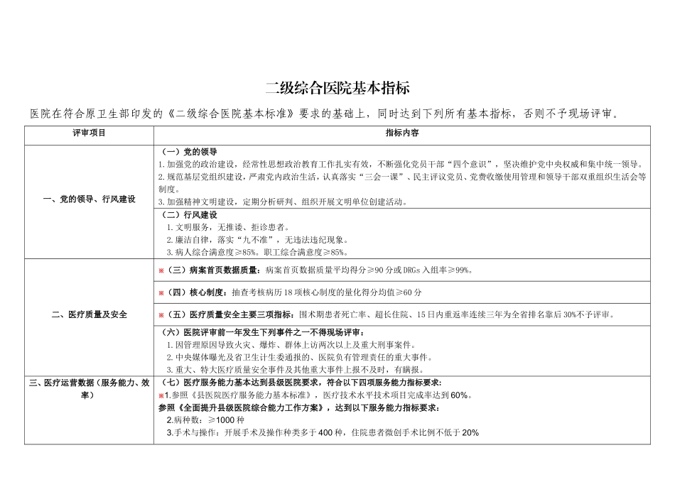 三级综合医院基本指标_第3页
