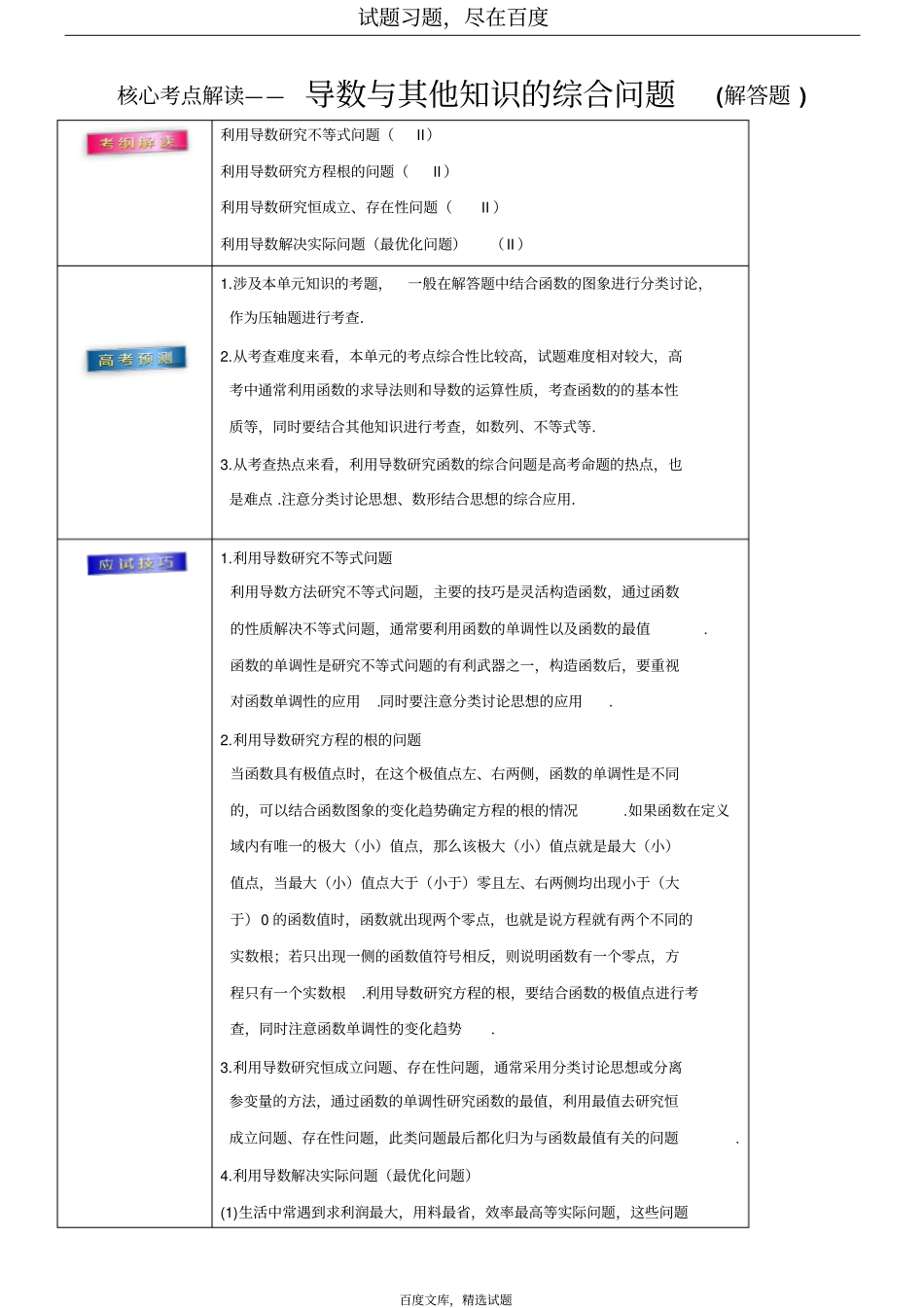 2019年高考理数考前20天终极冲刺攻略导数与其他知识的综合问题含答案_第1页