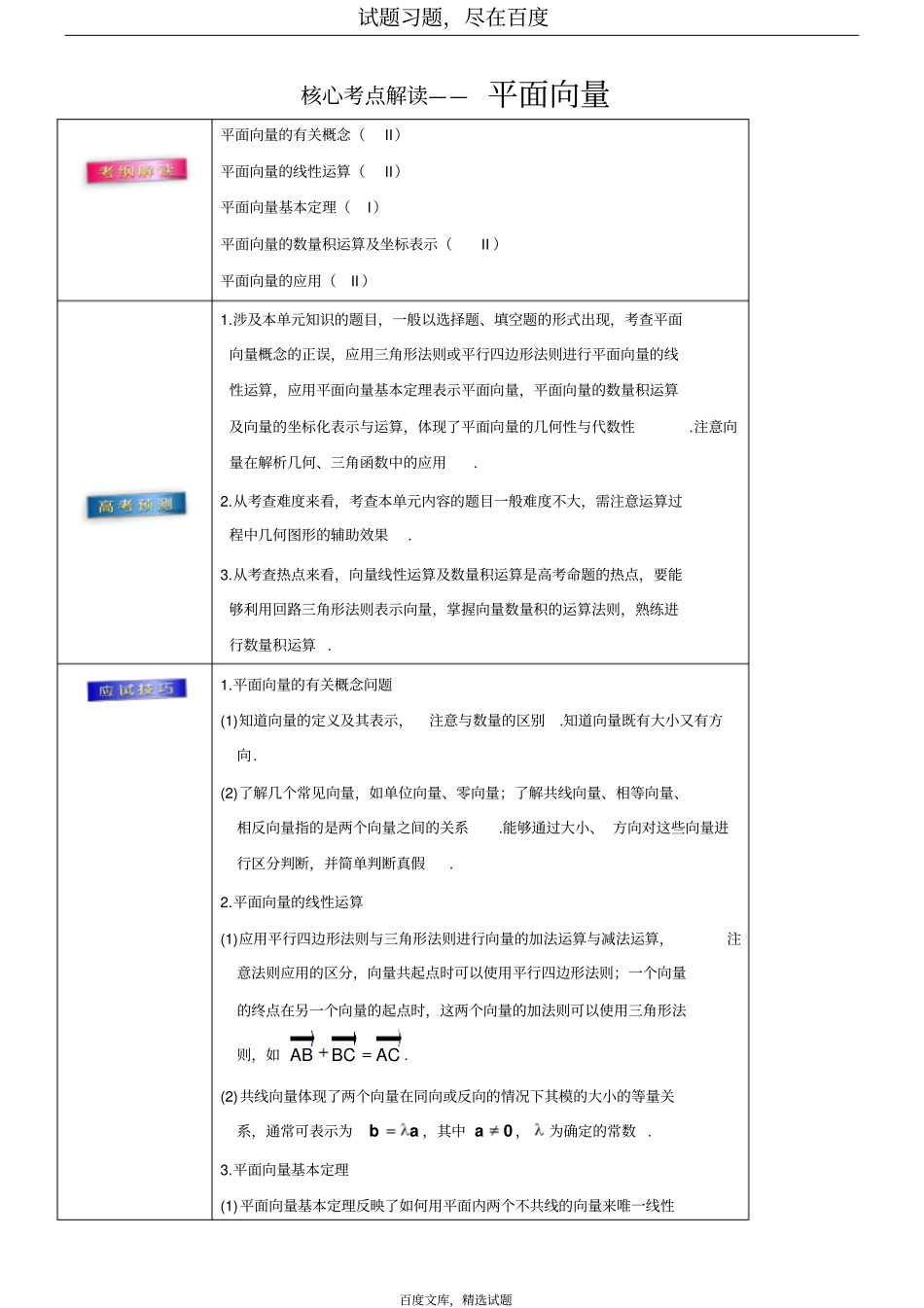 2019年高考理数考前20天终极冲刺攻略平面向量含答案_第1页