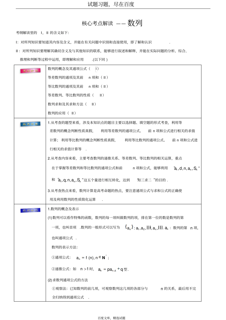 2019年高考理数考前20天终极冲刺攻略数列含答案_第1页