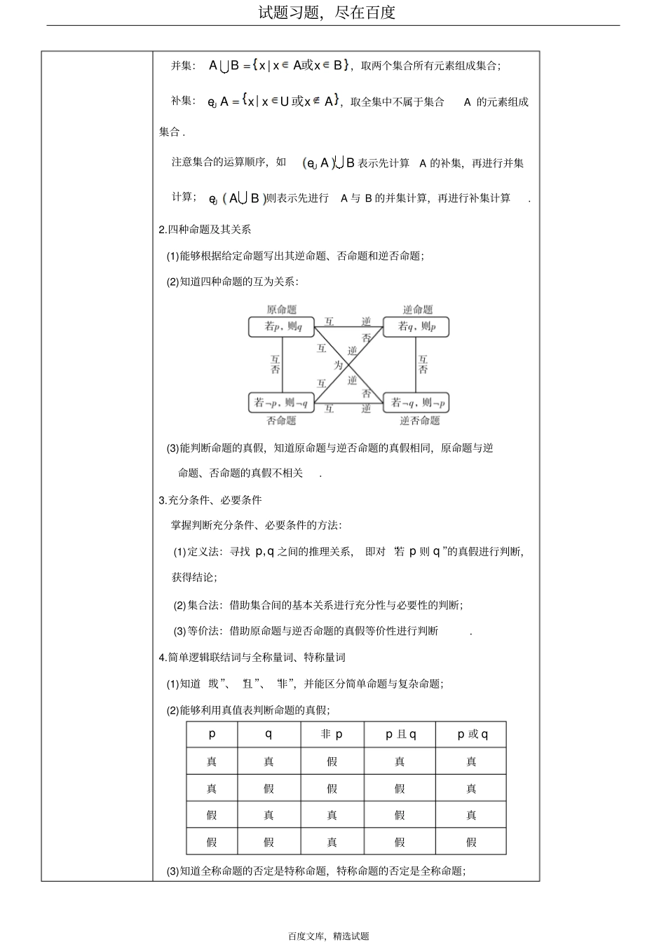 2019年高考理数考前20天终极冲刺攻略集合与常用逻辑用语含答案_第2页