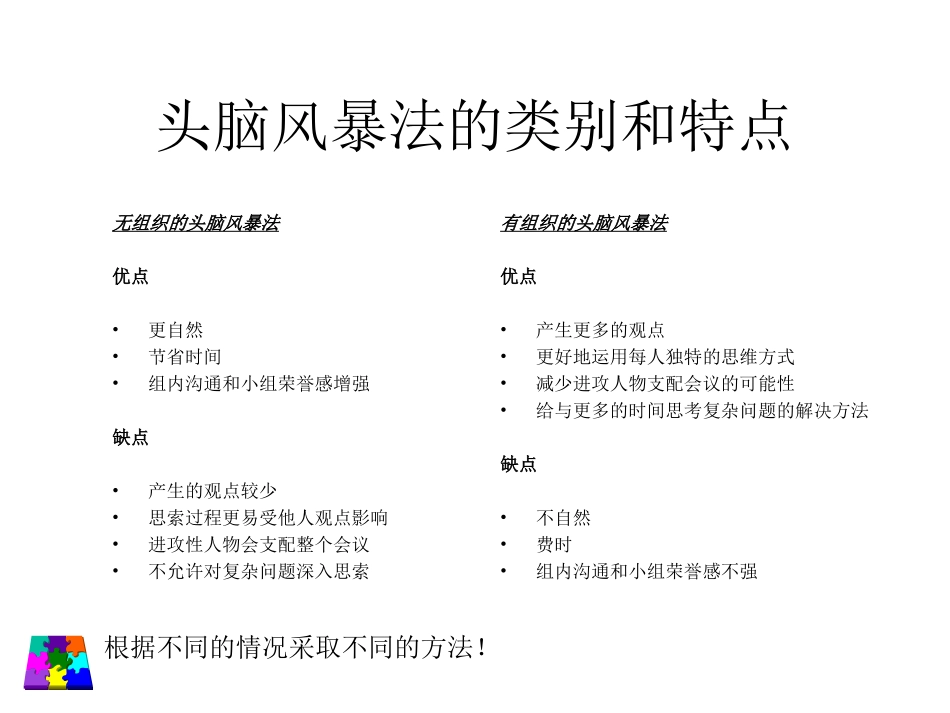 头脑风暴实施方法_第3页