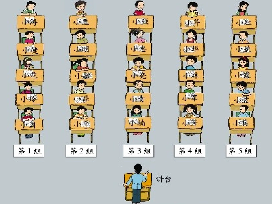 四年级上册北师大版数学确定位置一课件_第2页
