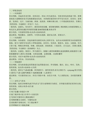常见病用药(精)