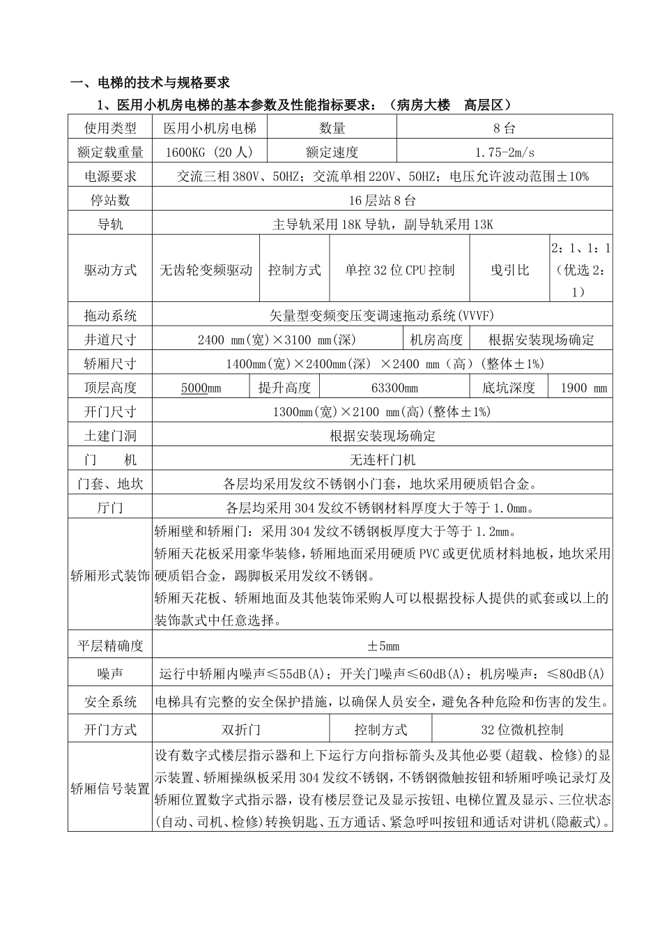电梯的技术与规格要求1医用小机房电梯的基本参数及性能指标_第1页
