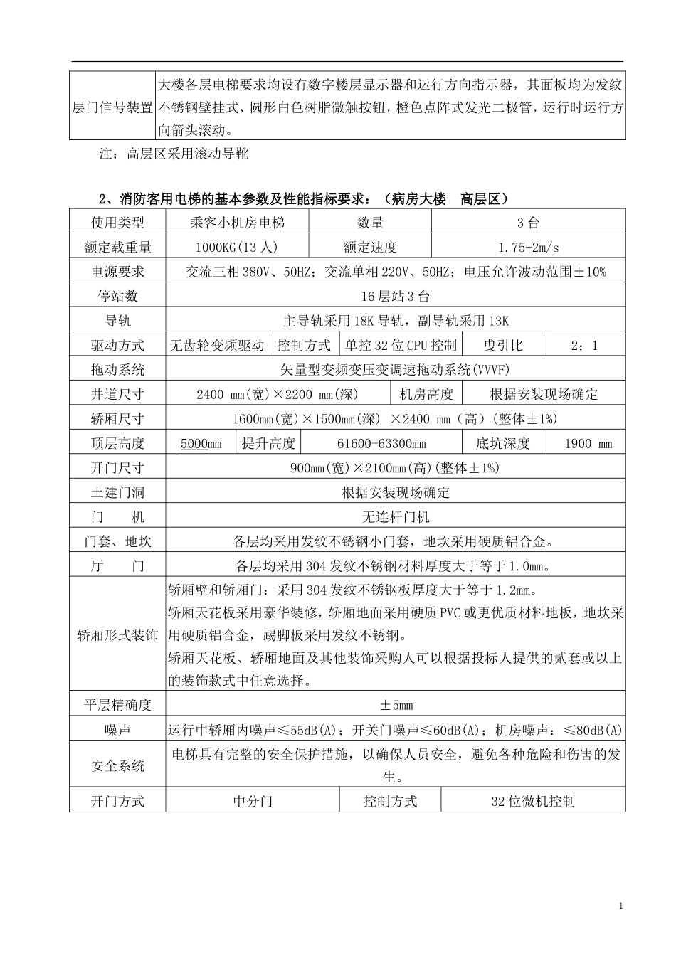 电梯的技术与规格要求1医用小机房电梯的基本参数及性能指标_第2页