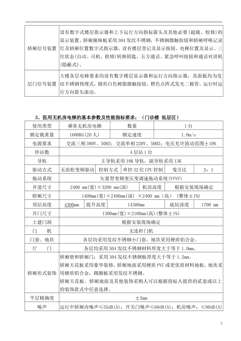 电梯的技术与规格要求1医用小机房电梯的基本参数及性能指标_第3页