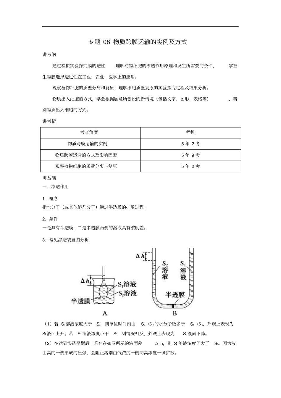 2019年高考生物一轮复习专题08物质跨膜运输的实例及方式讲_第1页