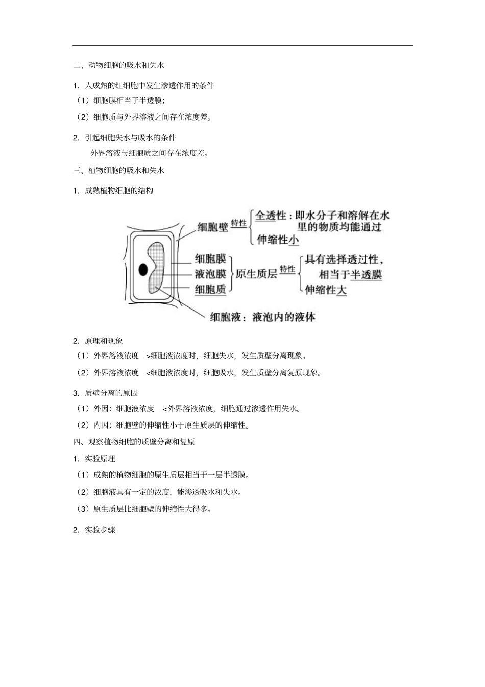 2019年高考生物一轮复习专题08物质跨膜运输的实例及方式讲_第2页