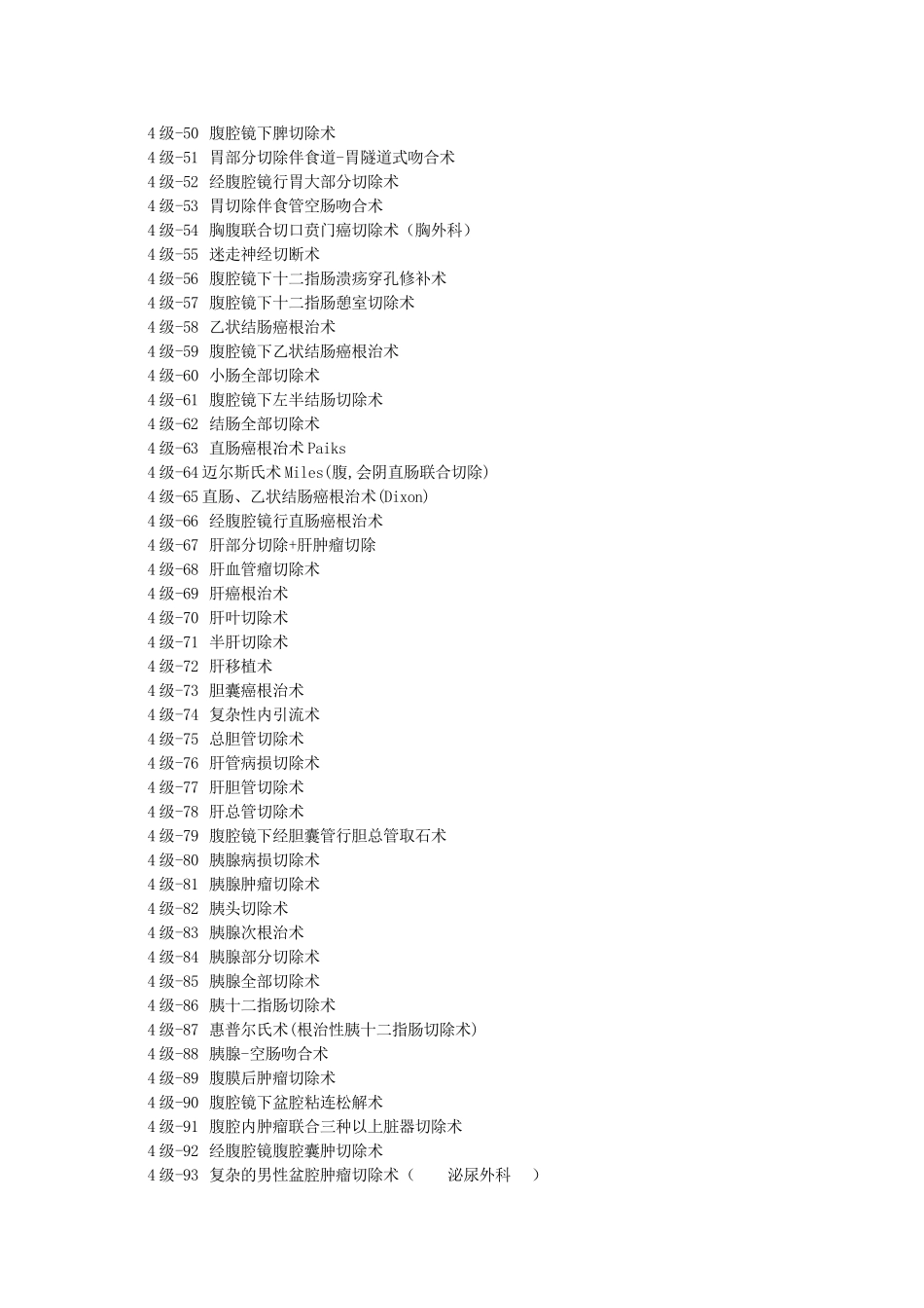 【2019年整理】普外科手术分级_第3页