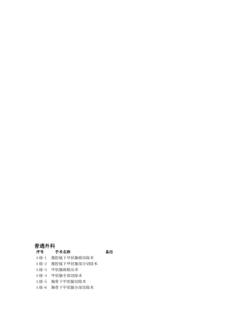 【2019年整理】普外科手术分级