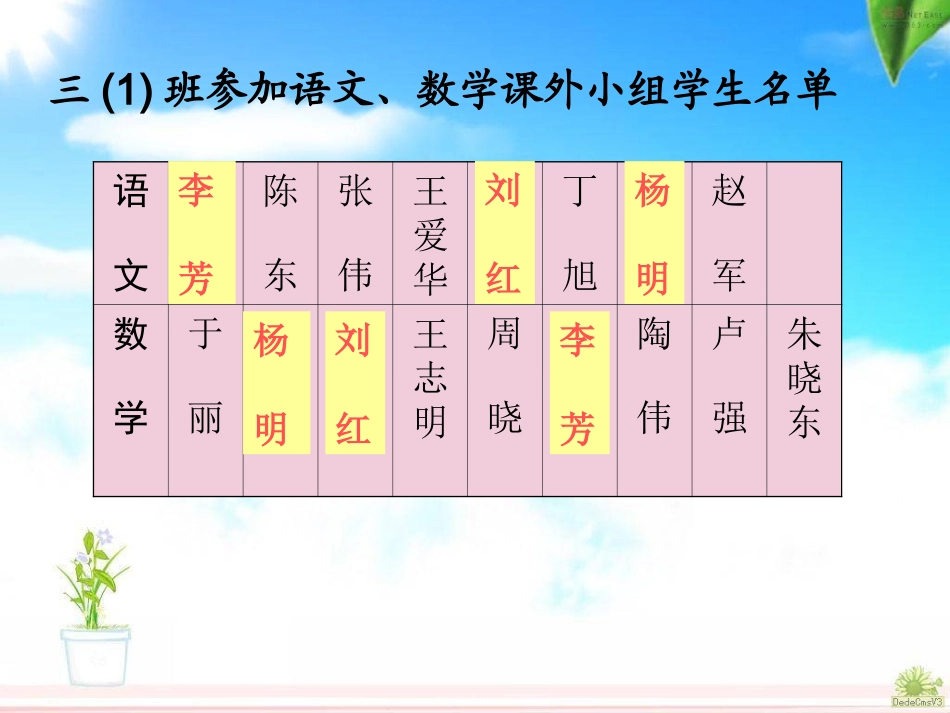人教版数学三年级下册数学广角《重叠问题》(我的课件)_第2页