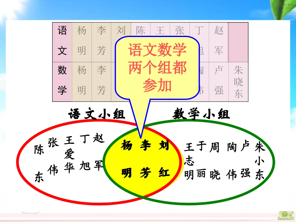人教版数学三年级下册数学广角《重叠问题》(我的课件)_第3页