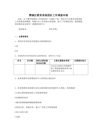 共青团工作调查问卷(1)