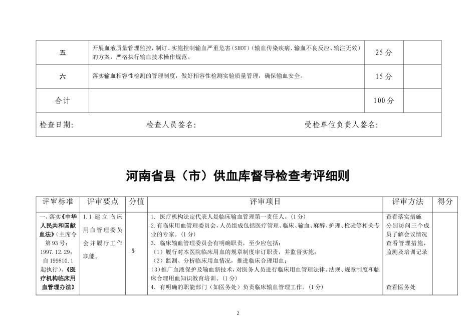 河南省县市供血库督导检查考评细则(2012年度)_第3页
