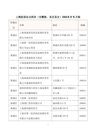 上海医保定点药店(完整版、各区县全、2015年5月最新)