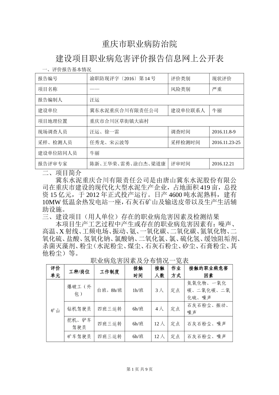 合川冀东水泥现评网上公开-重庆第六人民医院_第1页