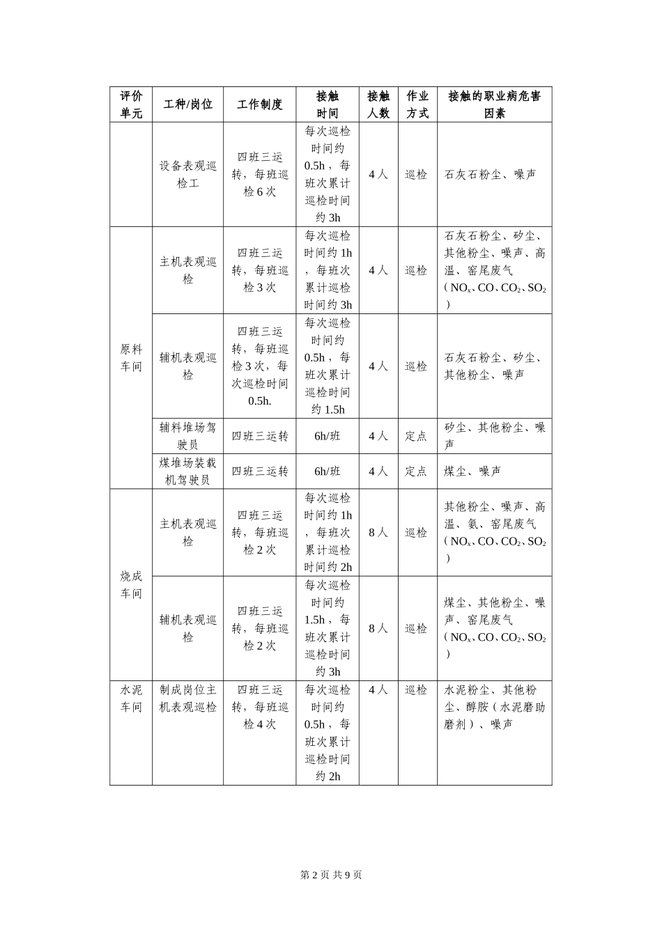 合川冀东水泥现评网上公开-重庆第六人民医院_第2页