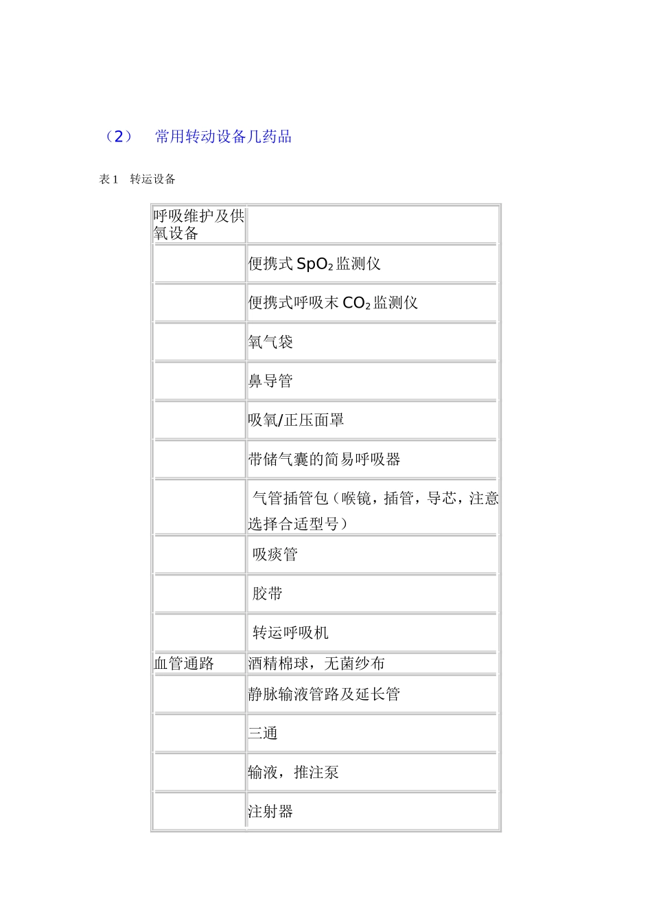 ICU医师必读之七——接收与转运_第3页