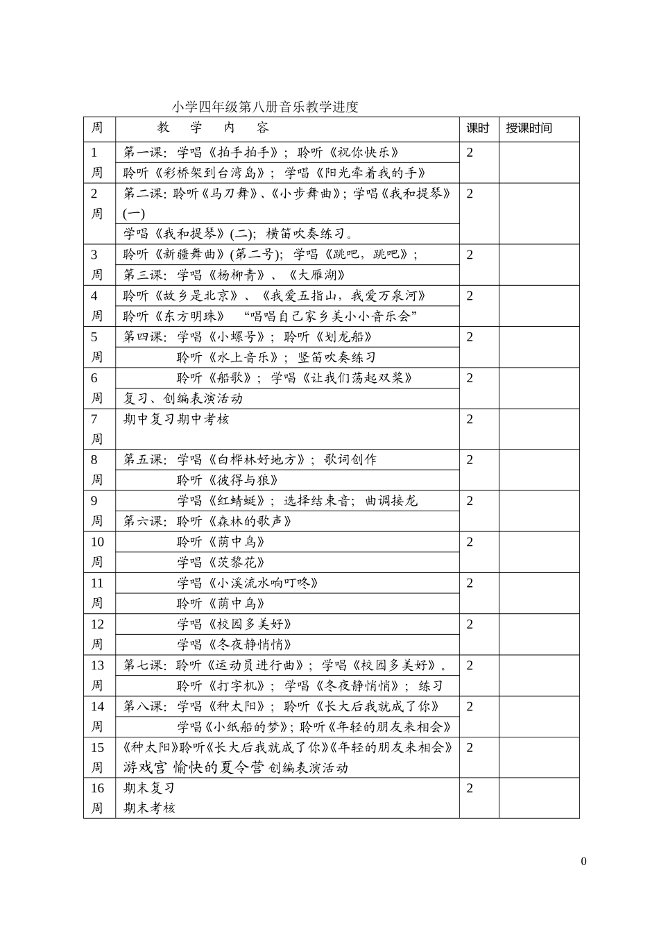 新人音版小学四年级下册音乐教案全册_第1页